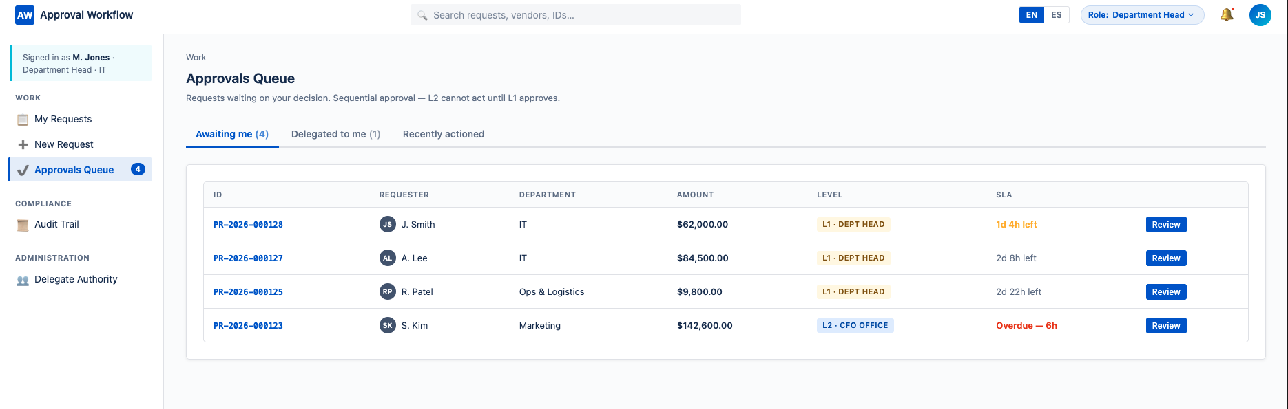 Approver queue screenshot preview
